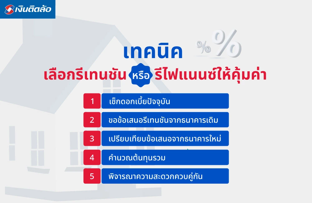 เทคนิคเลือกรีเทนชันหรือรีไฟแนนซ์ให้คุ้มค่า